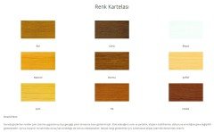 Hemel Prime Su Bazlı Ahşap Vernik